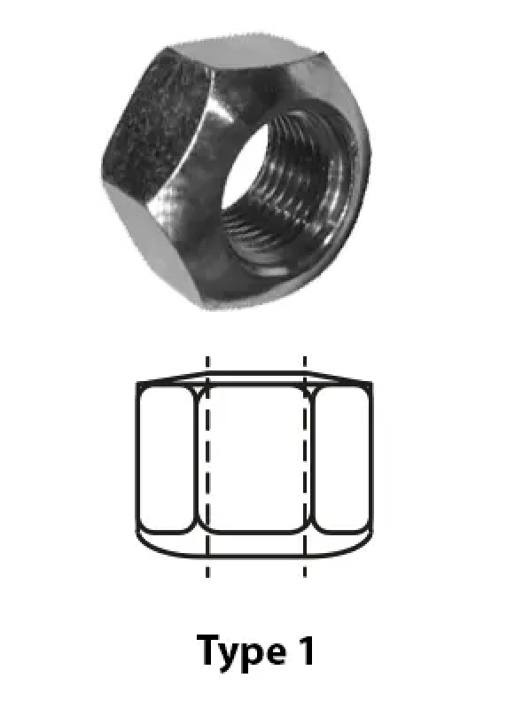 Écrous M16x1.5 (type 2) sachet de 5 (REF 431401601)