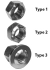 Écrous M18x1.5 à bec (type 3) sachet de 6 (REF 431401801)