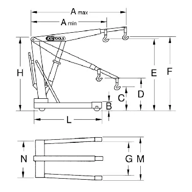 Diagramme de dimensions