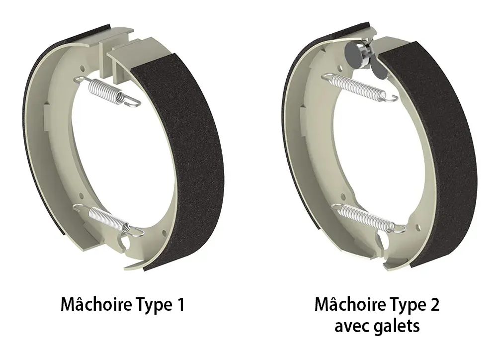 Mâchoire avec et sans galets