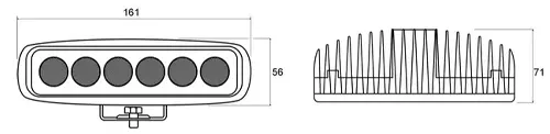 Diagramme de dimensions